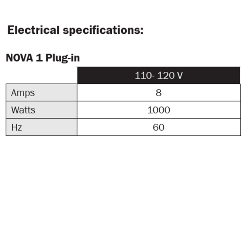 WORLD DRYER® NOVA® 1 Plug-in (0833) Hand Dryer - White Epoxy on Aluminum Automatic Surface-Mounted