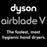 Dyson Airblade HU02 V Series Hand Dryer in Sprayed Nickel-Our Hand Dryer Manufacturers-Dyson-Low Voltage (110V/120V), #307174-01-Allied Hand Dryer