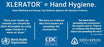 XL-GRH, XLERATOR with HEPA FILTER Excel Dryer Textured Graphite Epoxy on Zinc Alloy-Our Hand Dryer Manufacturers-Excel-XL-GRH, 110-120 Volt-Allied Hand Dryer