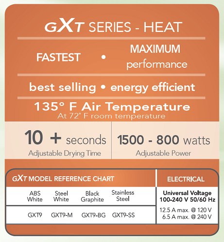 AMERICAN DRYER® GXT9-BG eXtremeAir® HAND DRYER - Steel Black Graphite Auto High Speed Heated Universal Voltage
