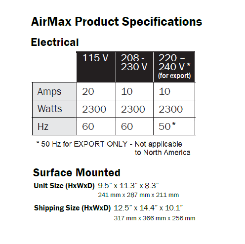 WORLD DRYER® DM5-974 AirMax™ Series Hand Dryer - White Epoxy on Steel High Speed Push Button Surface-Mounted