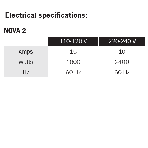 WORLD DRYER® NOVA® 1 Universal Voltage (0830) Hand Dryer - White Epoxy on Aluminum Automatic Surface-Mounted ADA Compliant