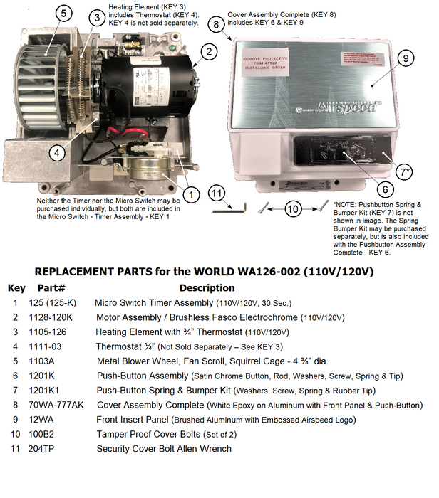WORLD WA126-002 AirSpeed (110V/120V) REPLACEMENT MOTOR (Part# 1128-120K)-Hand Dryer Parts-World Dryer-Allied Hand Dryer