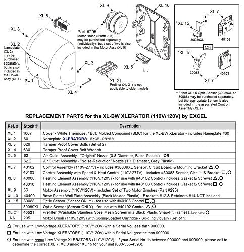 Excel XL-BW XLerator REPLACEMENT CONTROL ASSEMBLY with SPEED & HEAT CONTROL (Part Ref. XL 7 / Stock# 40103)**