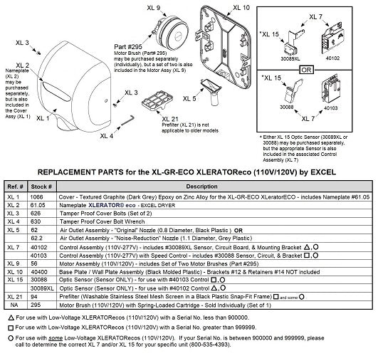 Excel XL-GR-ECO XLERATOReco REPLACEMENT COVER BOLTS - TAMPER PROOF (Part Ref. XL 3 / Stock# 626)