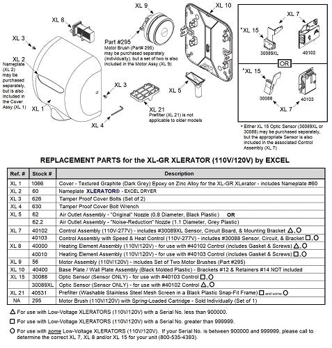 Excel XL-GR XLerator REPLACEMENT CONTROL ASSEMBLY with SPEED & HEAT CONTROL (Part Ref. XL 7 / Stock# 40103)**