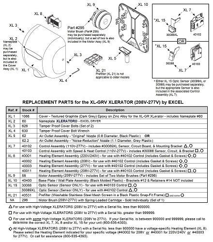 Excel XL-GRV XLerator REPLACEMENT CONTROL ASSEMBLY with SPEED & HEAT CONTROL (Part Ref. XL 7 / Stock# 40103)**