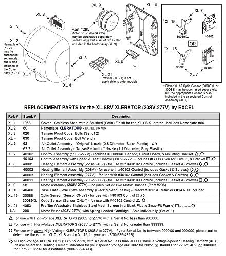 Excel XL-SBV XLerator REPLACEMENT CONTROL ASSEMBLY with SPEED & HEAT CONTROL (Part Ref. XL 7 / Stock# 40103)**